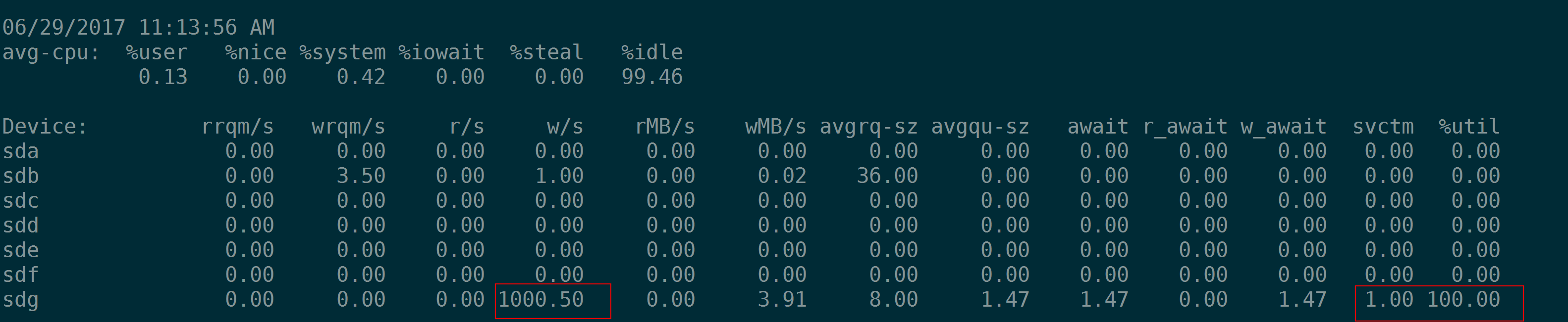 IOPS 1000